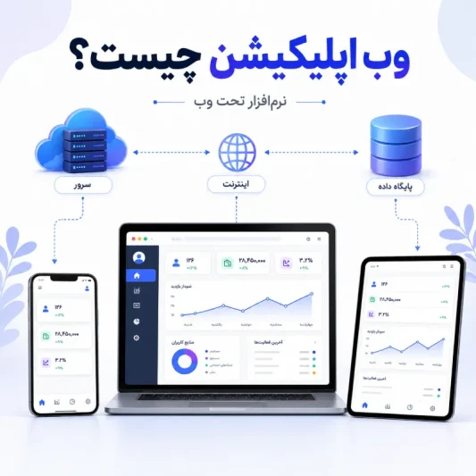وب اپلیکیشن چیست
